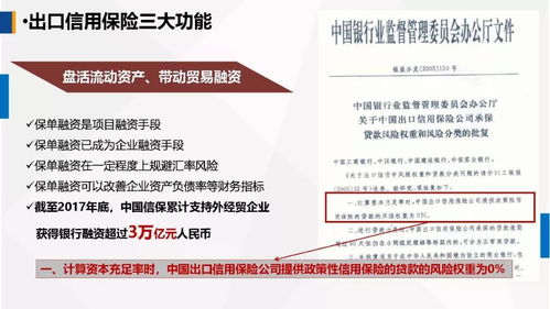 運用政策性出口信用保險，為農產品企業出口保駕護航——中國出口信用保險公司客戶服務部?；萆徔偨浝碓谑讓弥袊盘锸秤镁髸系难葜v