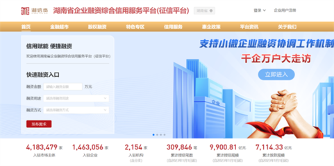 一圖讀懂 婁底市小微企業(yè)融資協(xié)調(diào)機制與企業(yè)征信服務(wù)全解析